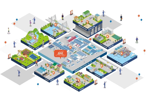  防災・減災ソリューション