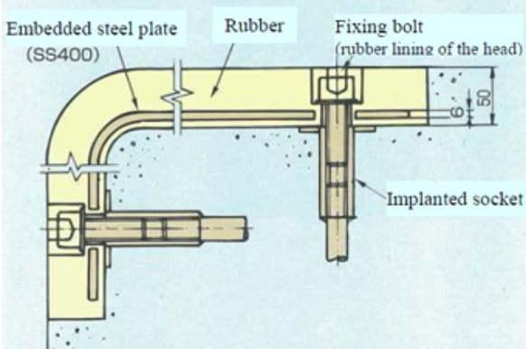 Illustrated cross-section of Rubber Steel